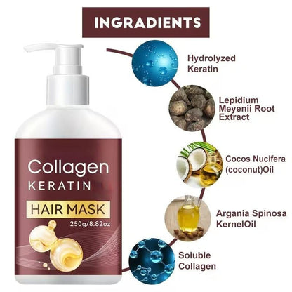 Collagen Keratin Hair Mask - 250g (Pack of 2)